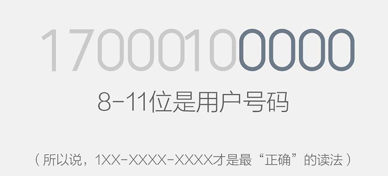 手机号码的玄机和含义,现在全部告诉你!